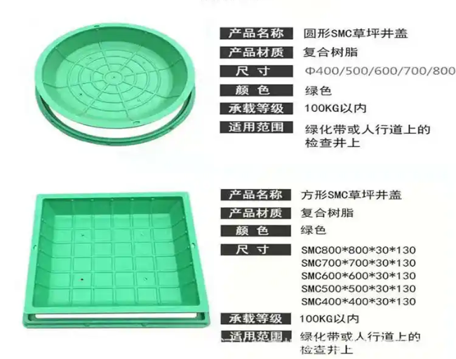 边坝树脂复合种植井盖展示